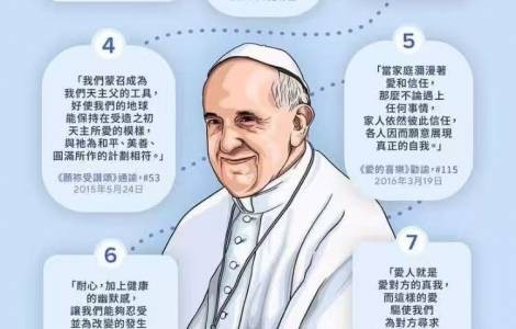 La Iglesia en China expresa condolencias al Vaticano por el Papa Francisco